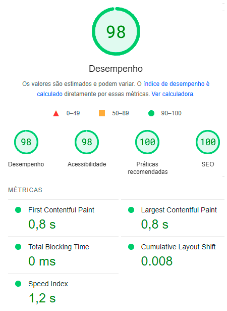 Como melhorar o desempenho do seu site no PageSpeed Insights? - WCRIA ...