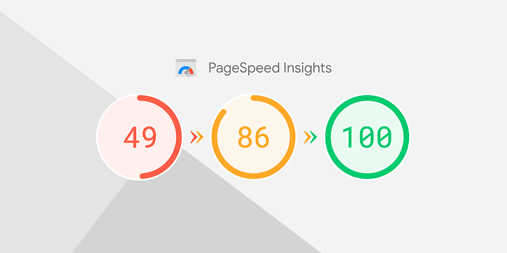 Como melhorar o desempenho do seu site no PageSpeed Insights? - WCRIA ...