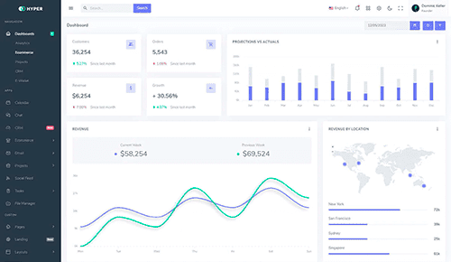 Projeto Web desenvolvido com o framework Bootstrap.