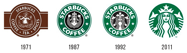 Naming: como criar o nome perfeito para sua empresa.