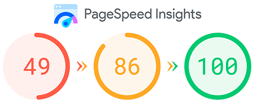Como entender o Core Web Vitals e os resultados da pesquisa do Google