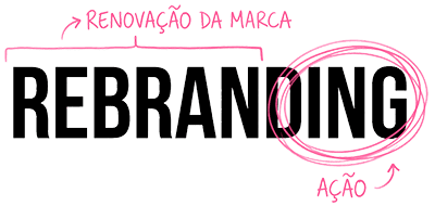 Rebranding não é trocar o logotipo: é reposicionar a marca.